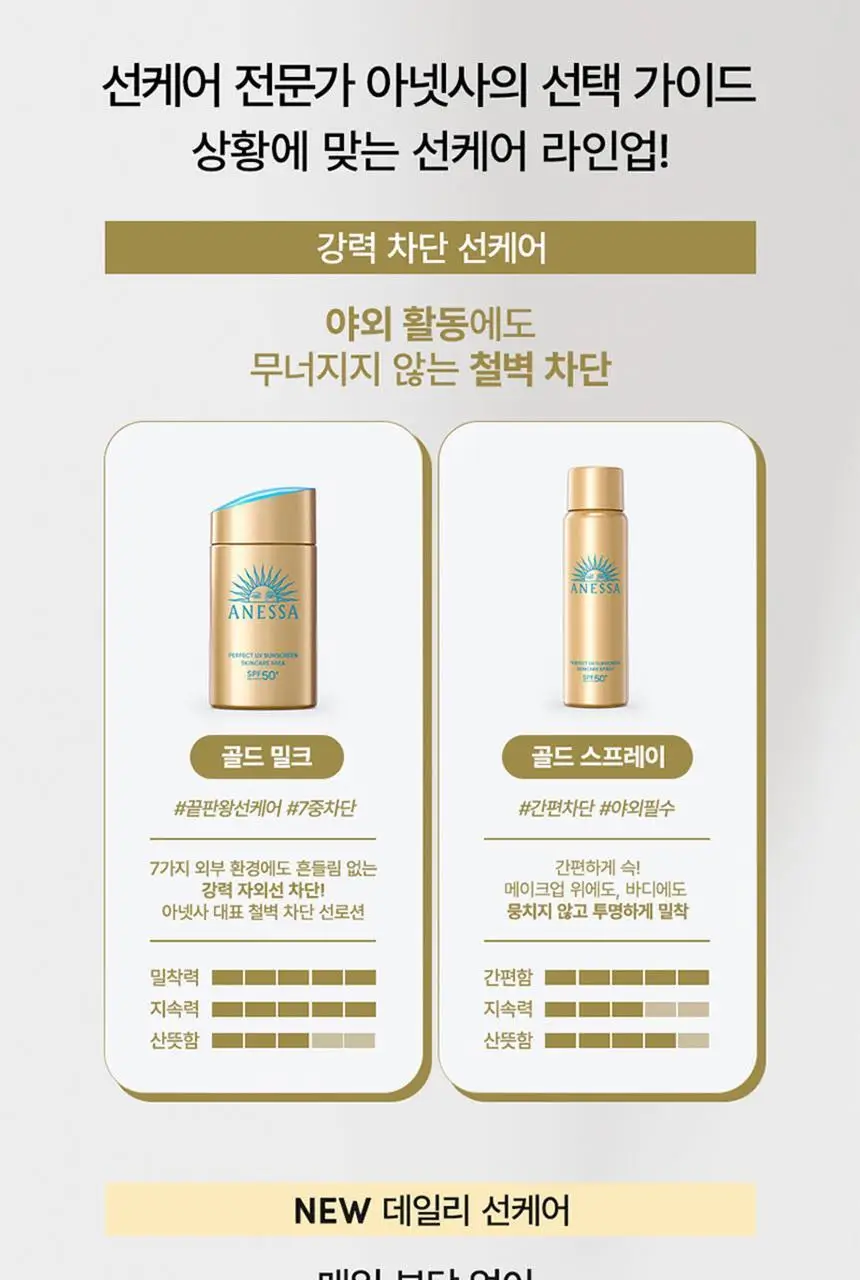[무기자차] 아넷사 미네랄 UV 선스크린 마일드 젤 90g 상세페이지 10